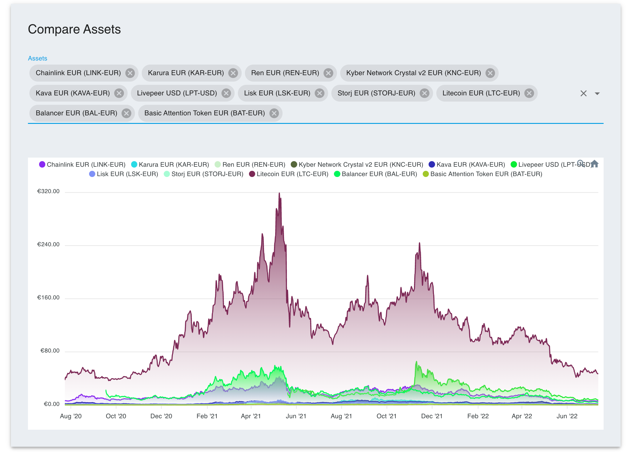 cryptothlon media 7