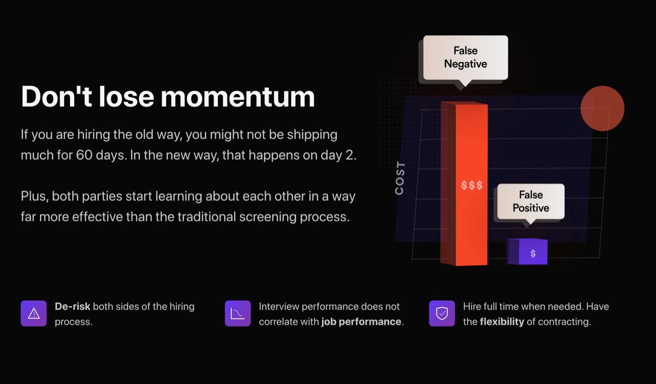 Lean Hire gallery image