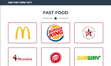 Are They Open Yet? gallery image