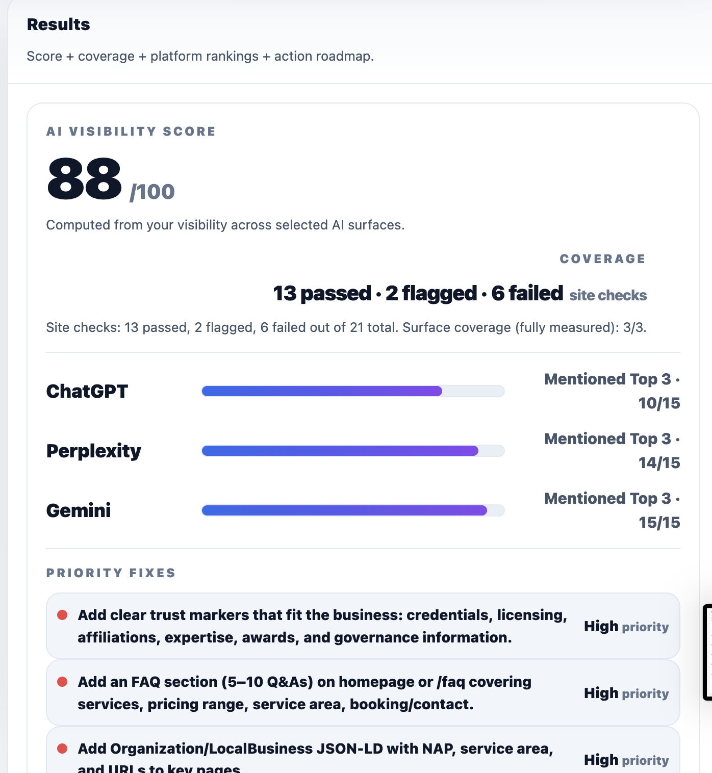 VisibilityIndex.ai gallery image