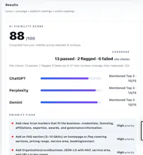 VisibilityIndex.ai gallery image