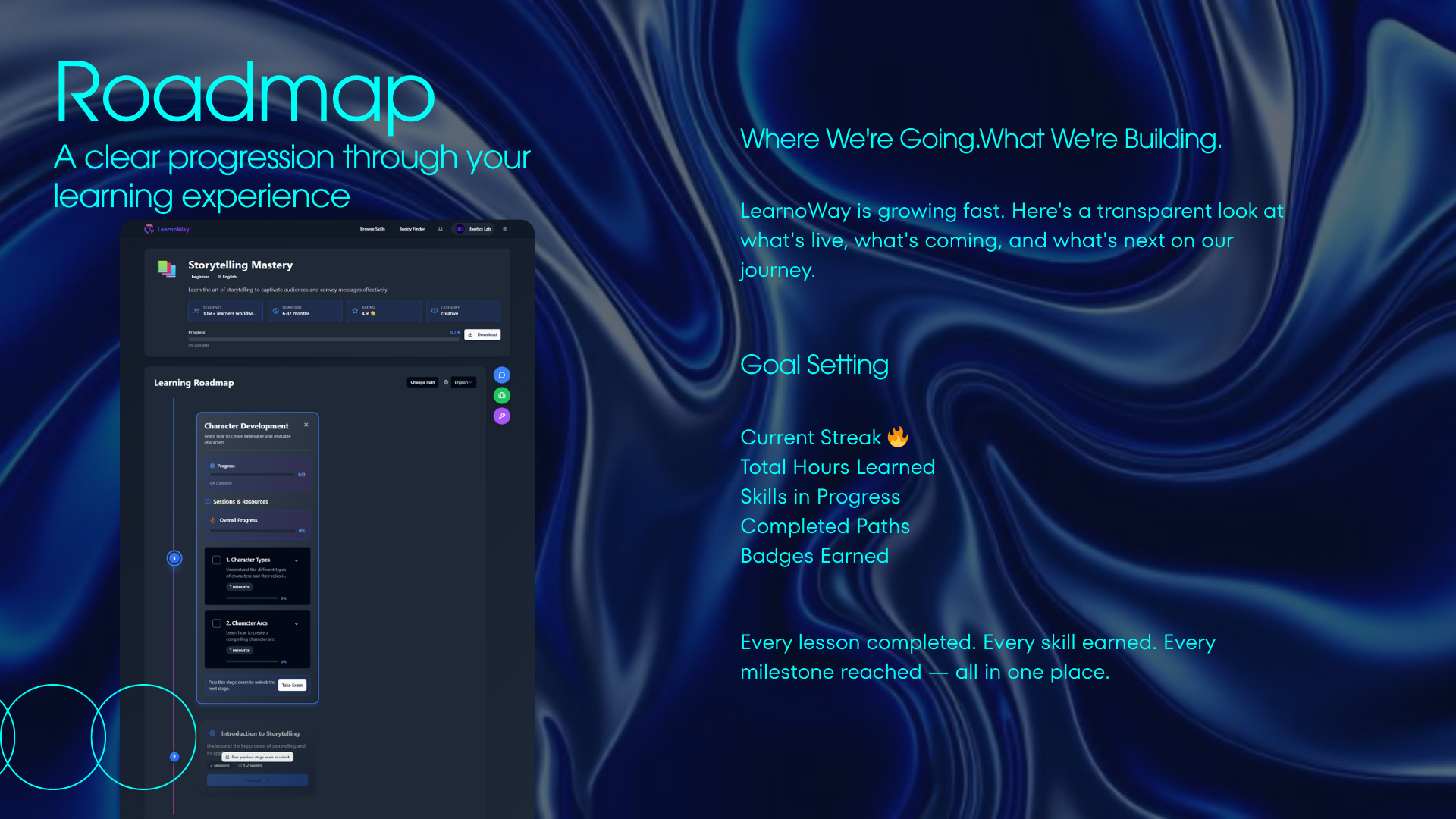 LearnoWay gallery image