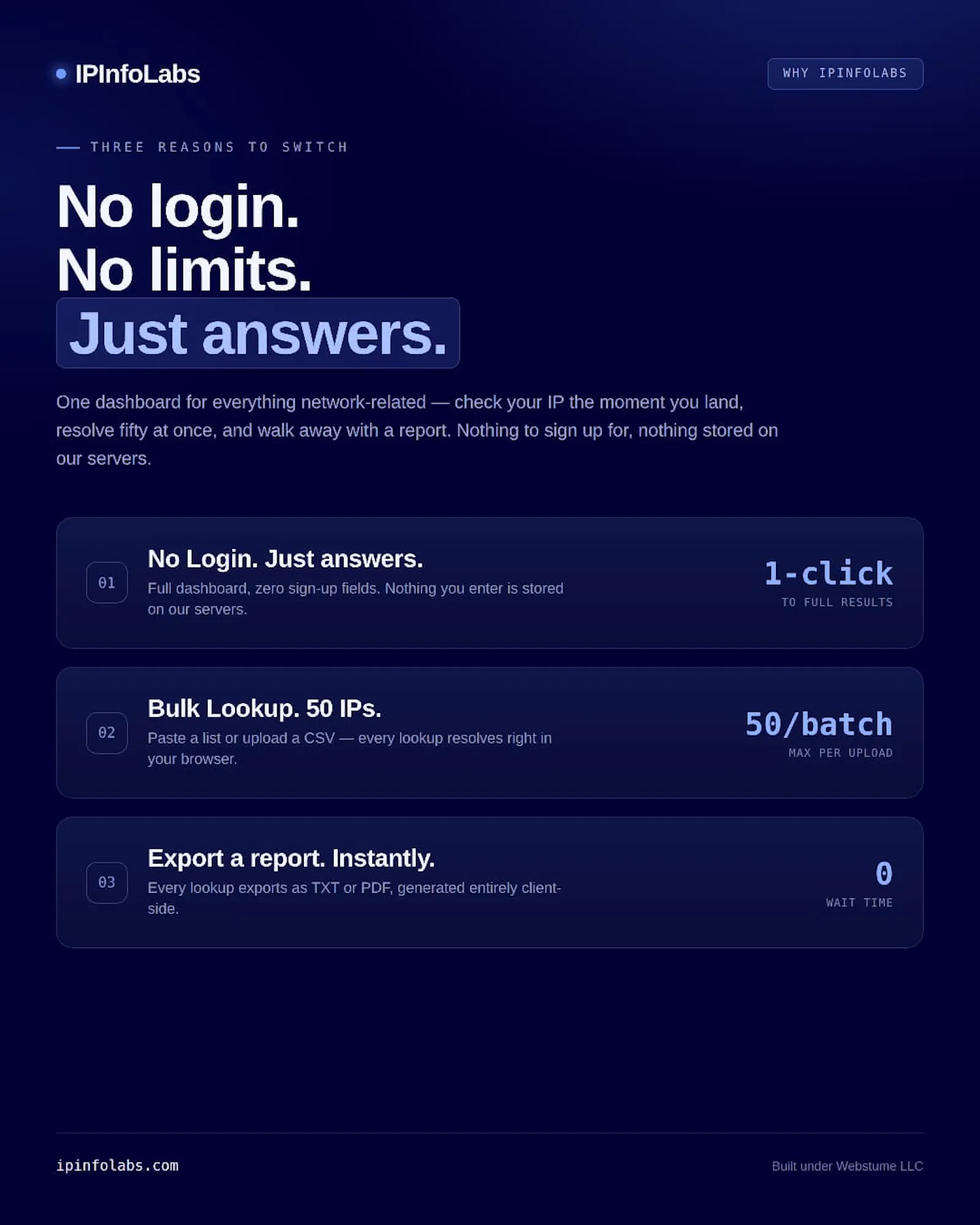 IPinfoLabs screenshot 4
