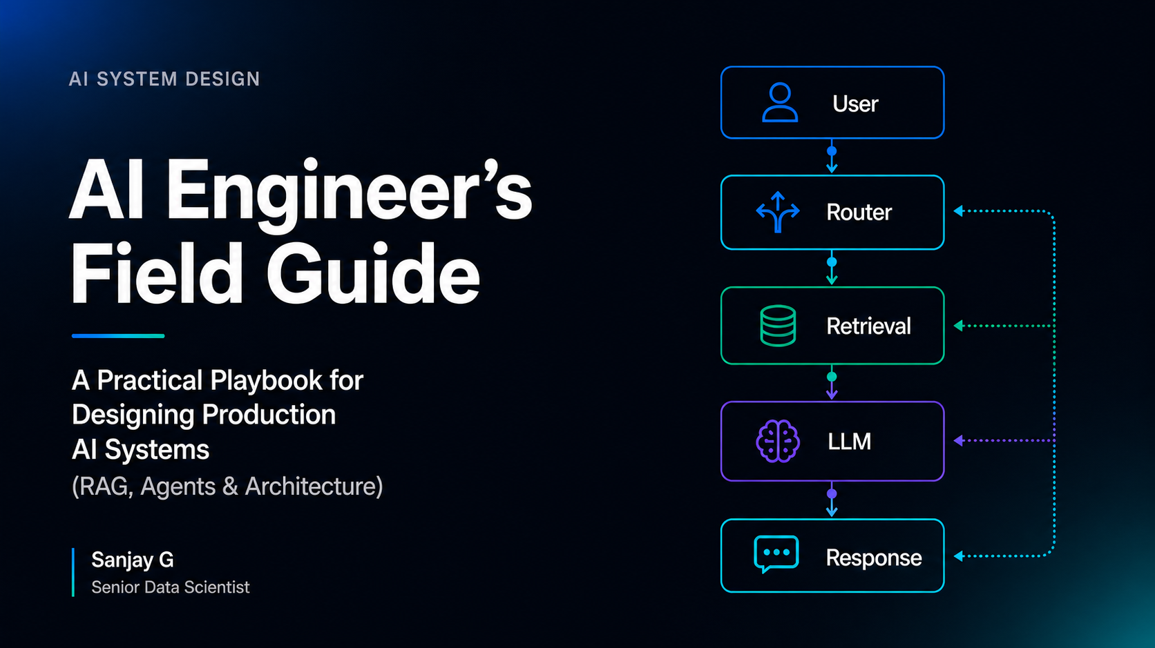 AI Engineer’s Field Guide gallery image