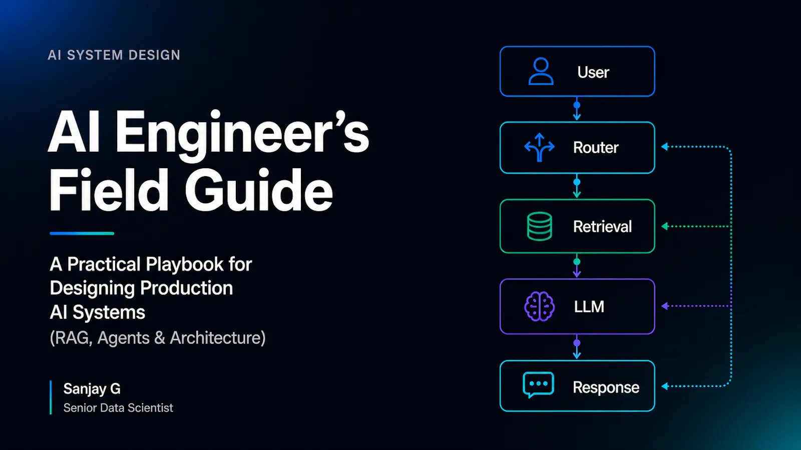 AI Engineer’s Field Guide screenshot 1