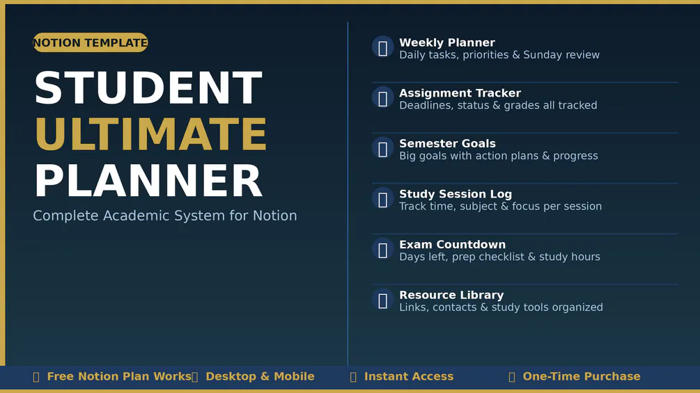 Student planner notion template gallery image