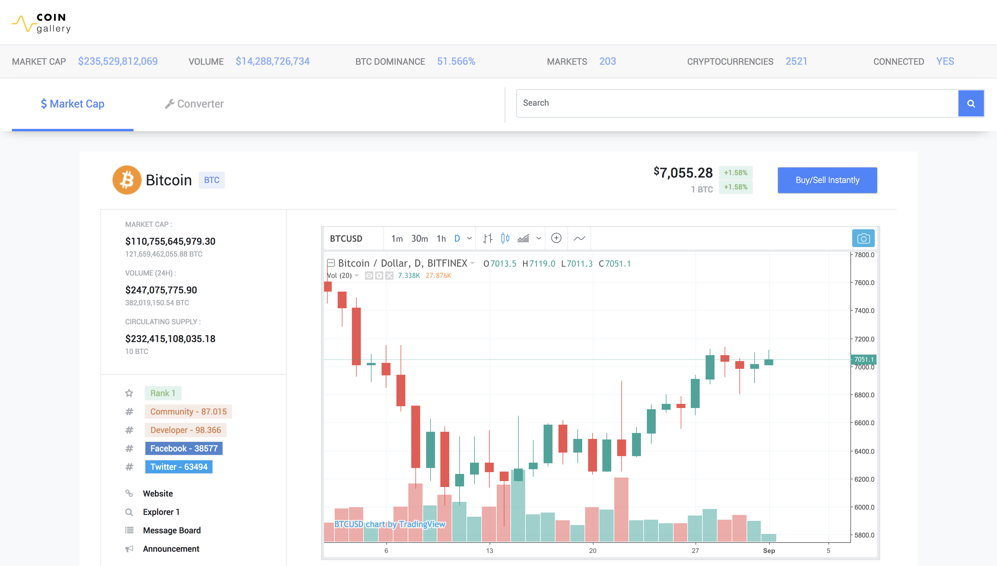 CoinGallery gallery image