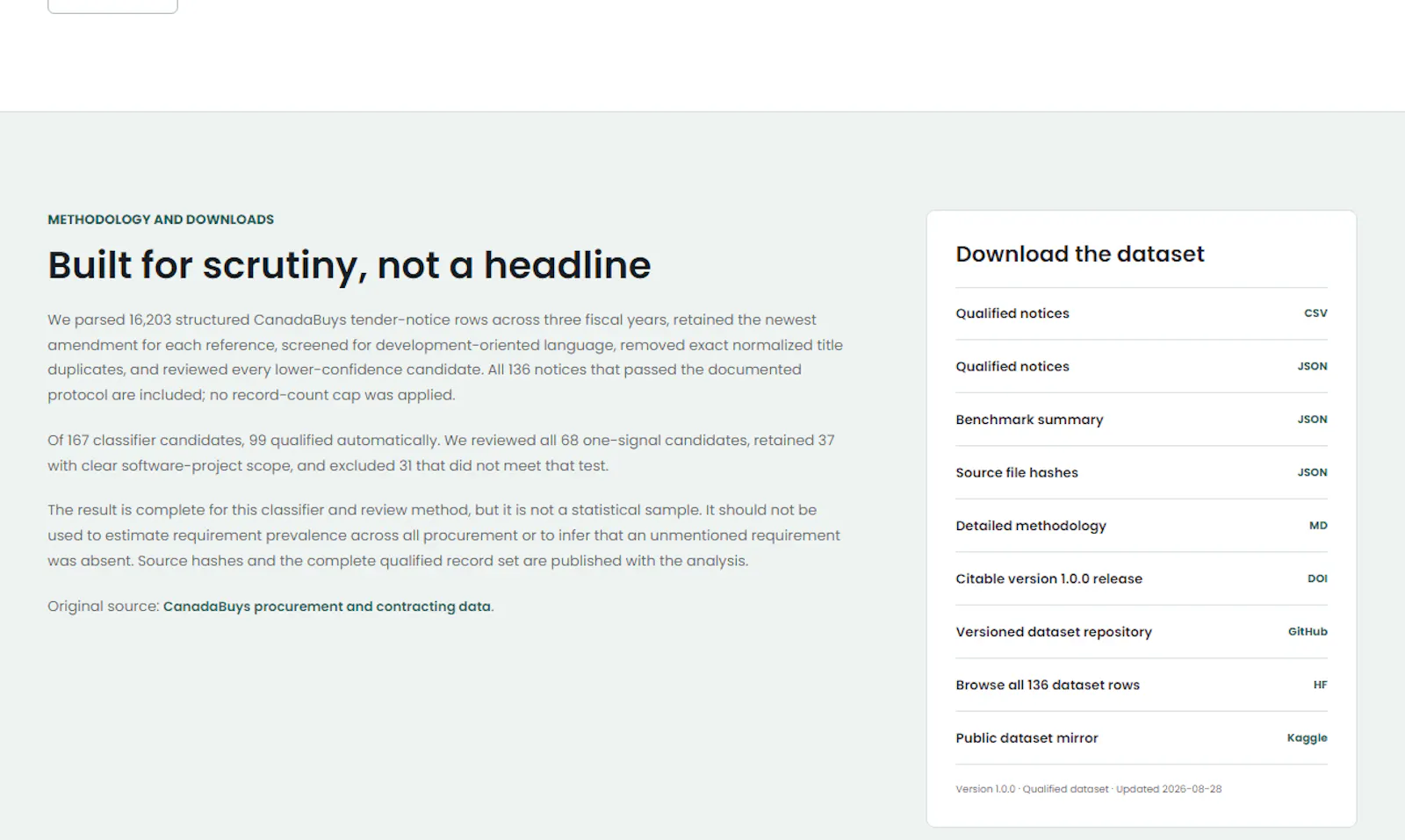 Software RFP Readiness Checker screenshot 1