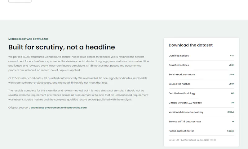 Software RFP Readiness Checker screenshot 1