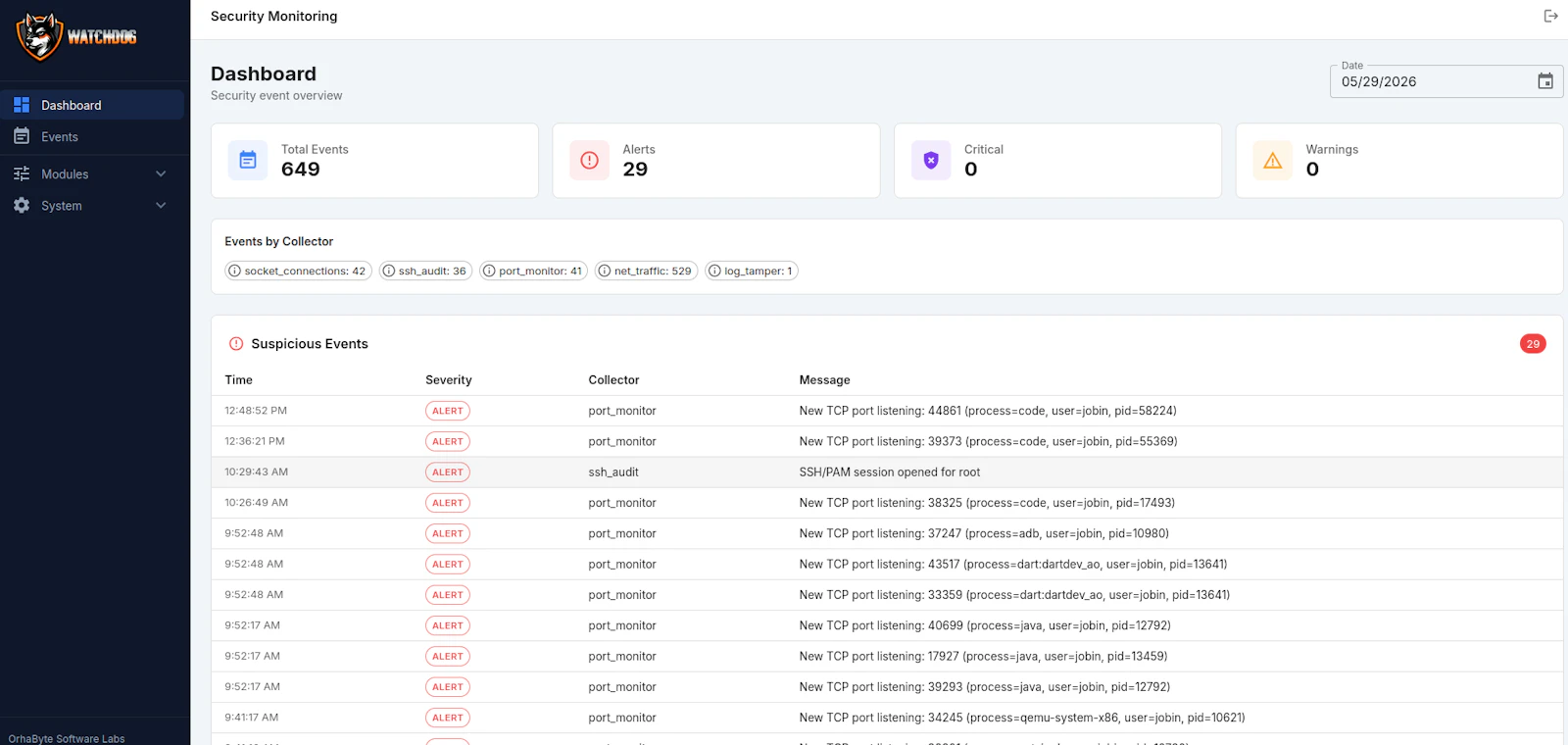 Linux- WatchDog screenshot 2