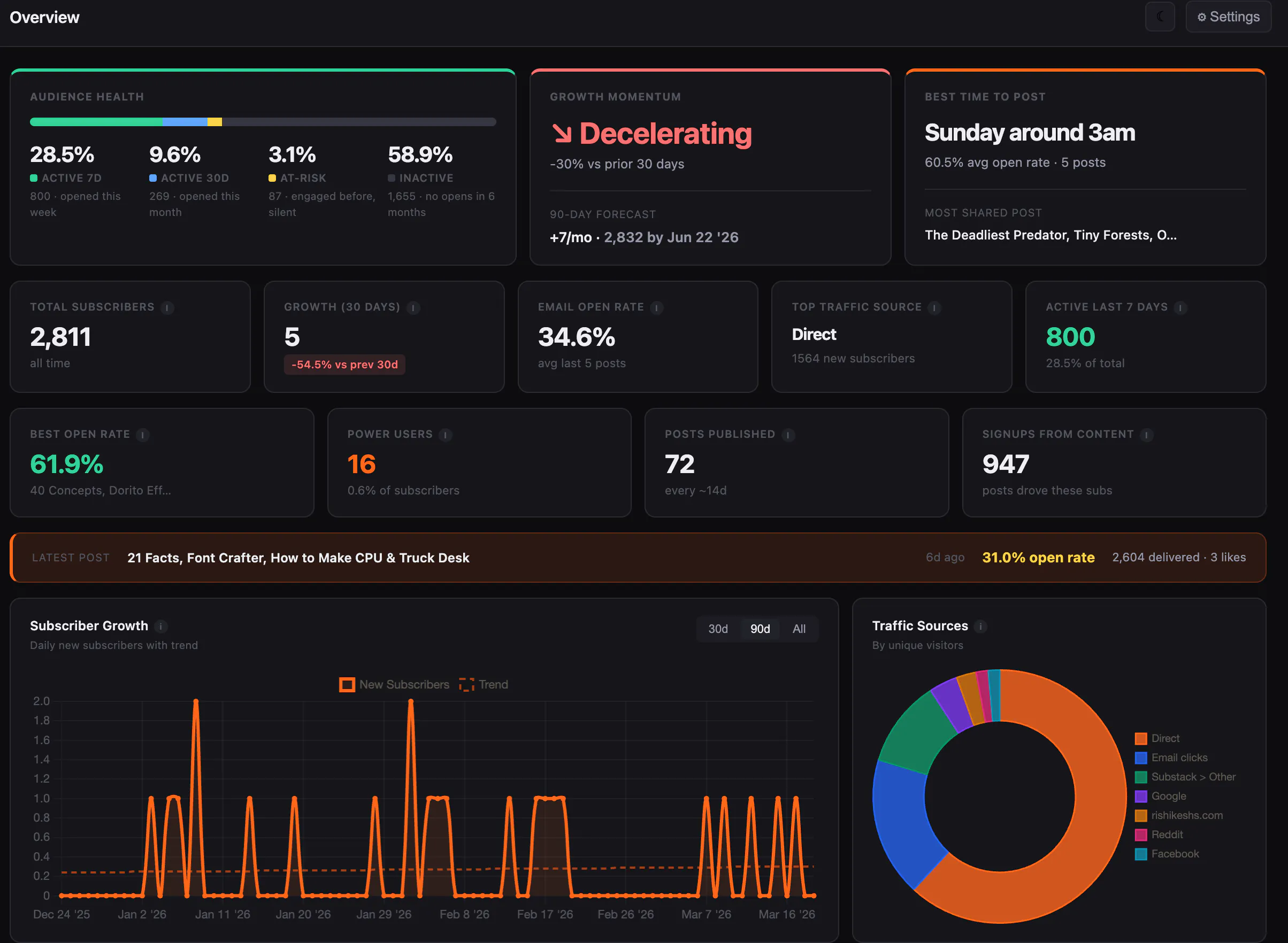 StackStats 제품 배너