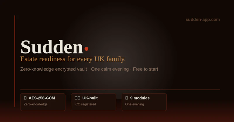 Sudden-app screenshot 1