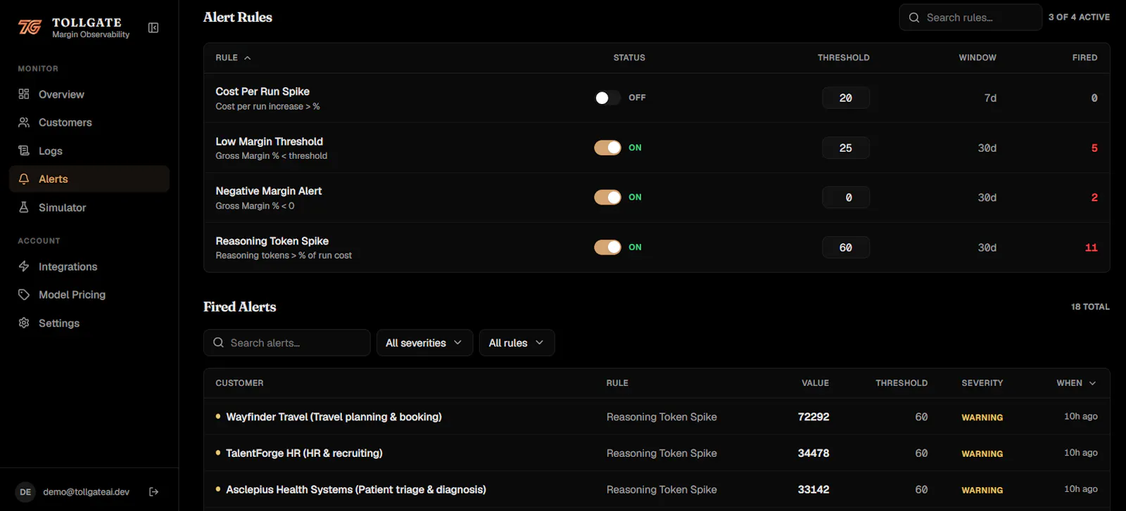 Tollgate screenshot 11