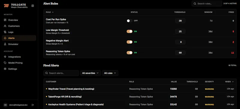 Tollgate screenshot 11