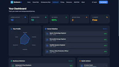 BizMatch-The Public Launch gallery image