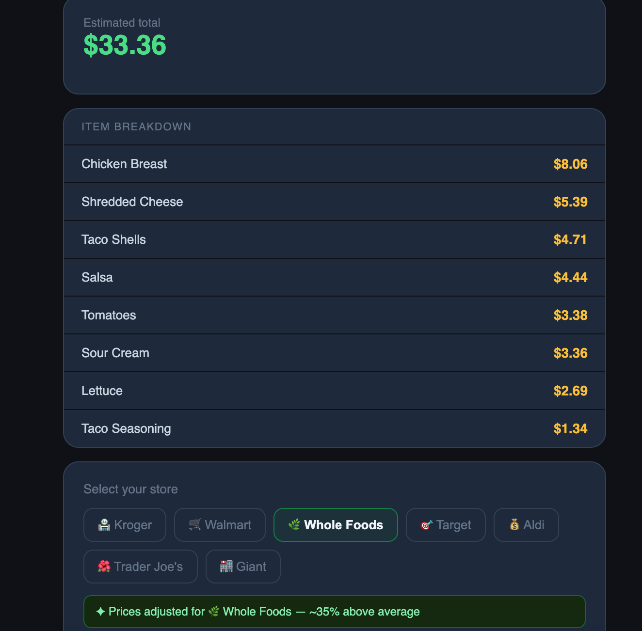 SmartCart — Grocery Lists That Think gallery image