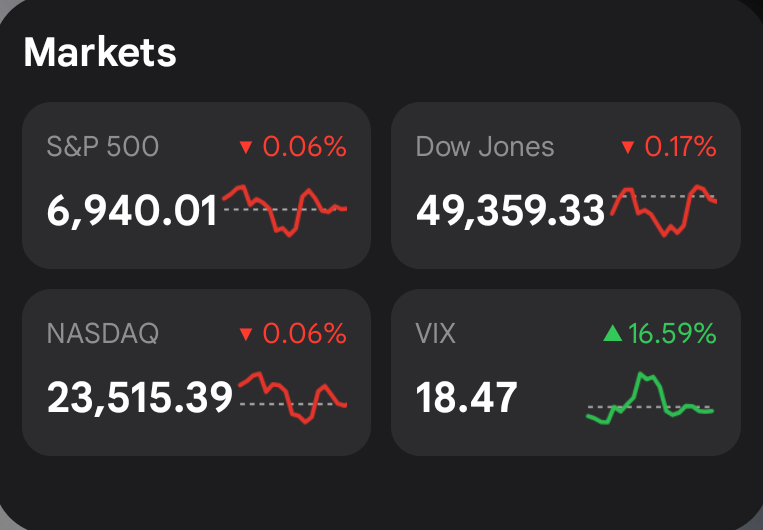 stock widgets gallery image