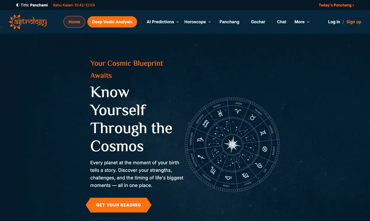 Horoscopes Today gallery image