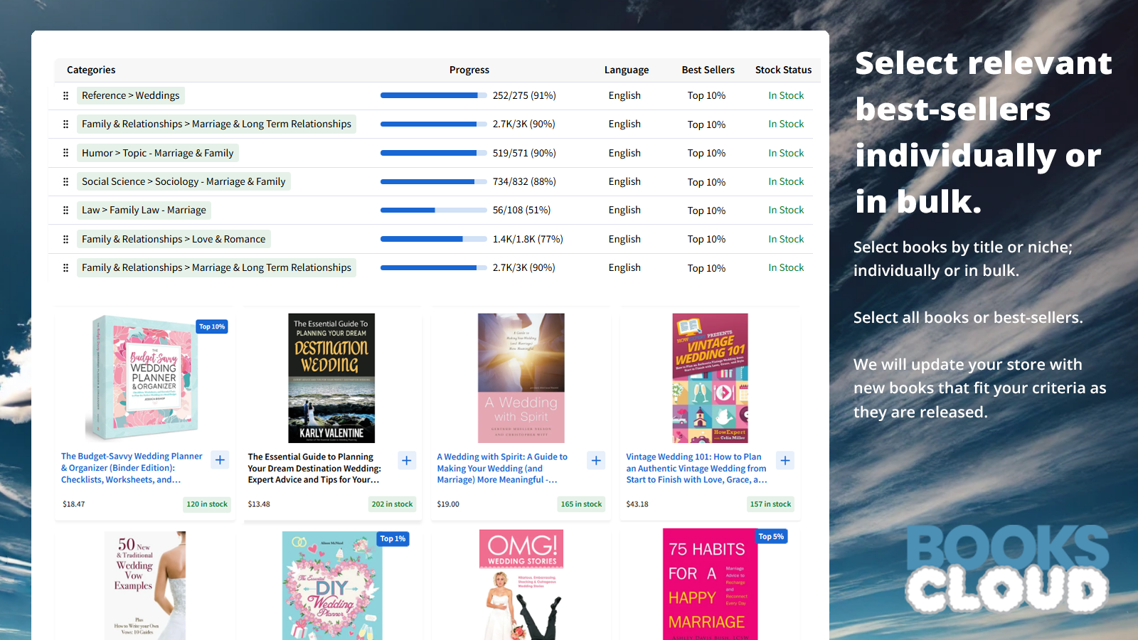BooksCloud.io: Book Dropshipping - Screenshot 5 showing product features and functionality