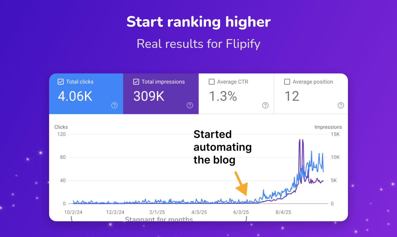 Rocket Rank gallery image