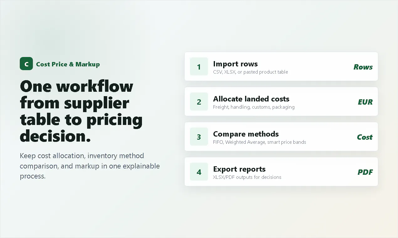 Cost Price & Markup gallery image