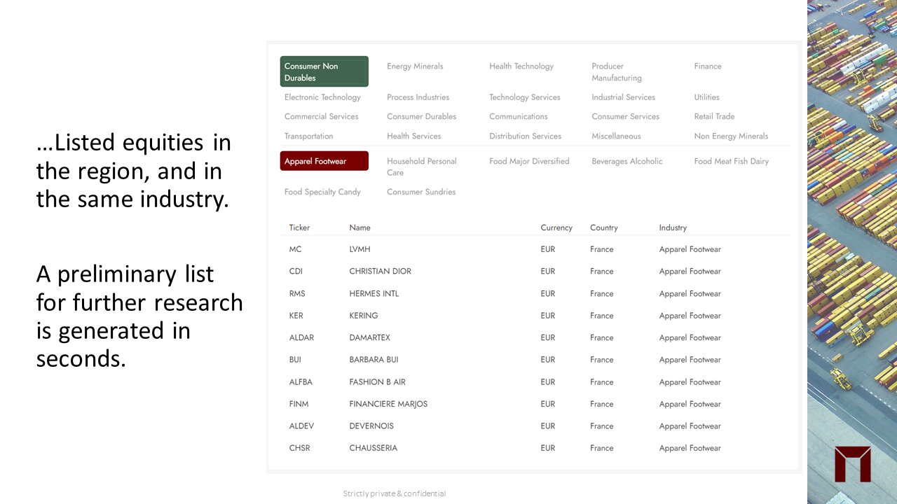 Pervasives gallery image
