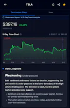 MarketSensor gallery image