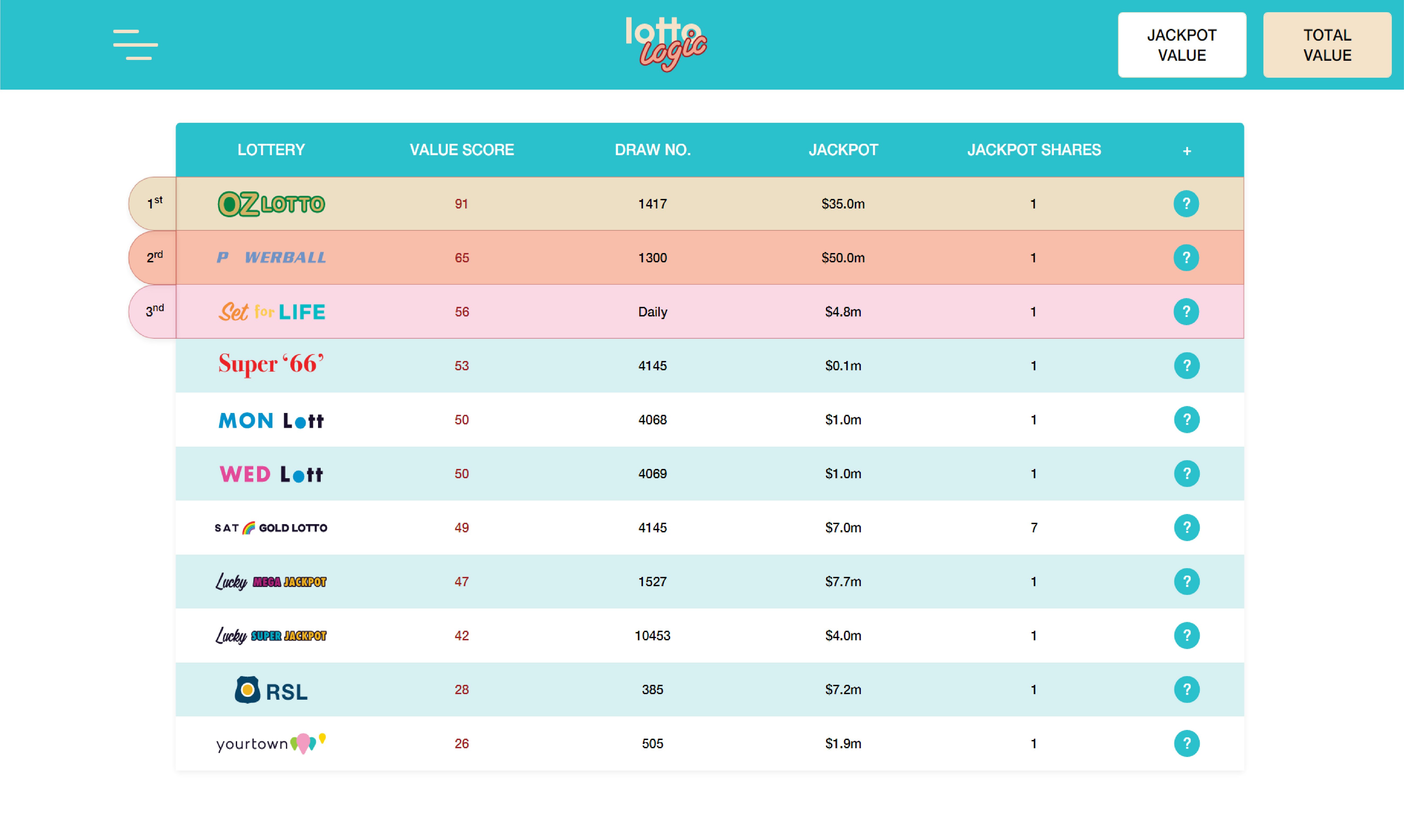 Lotto Logic gallery image