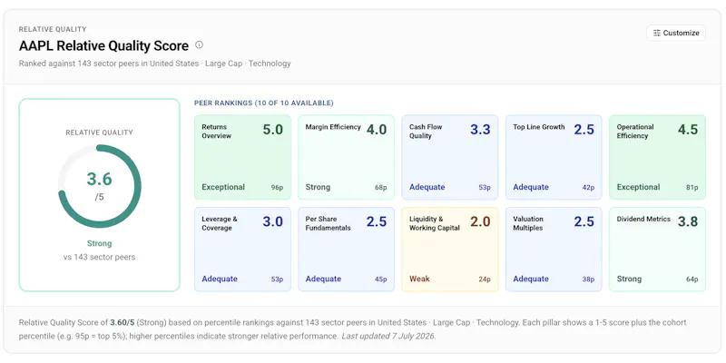 Stockoscope screenshot 4