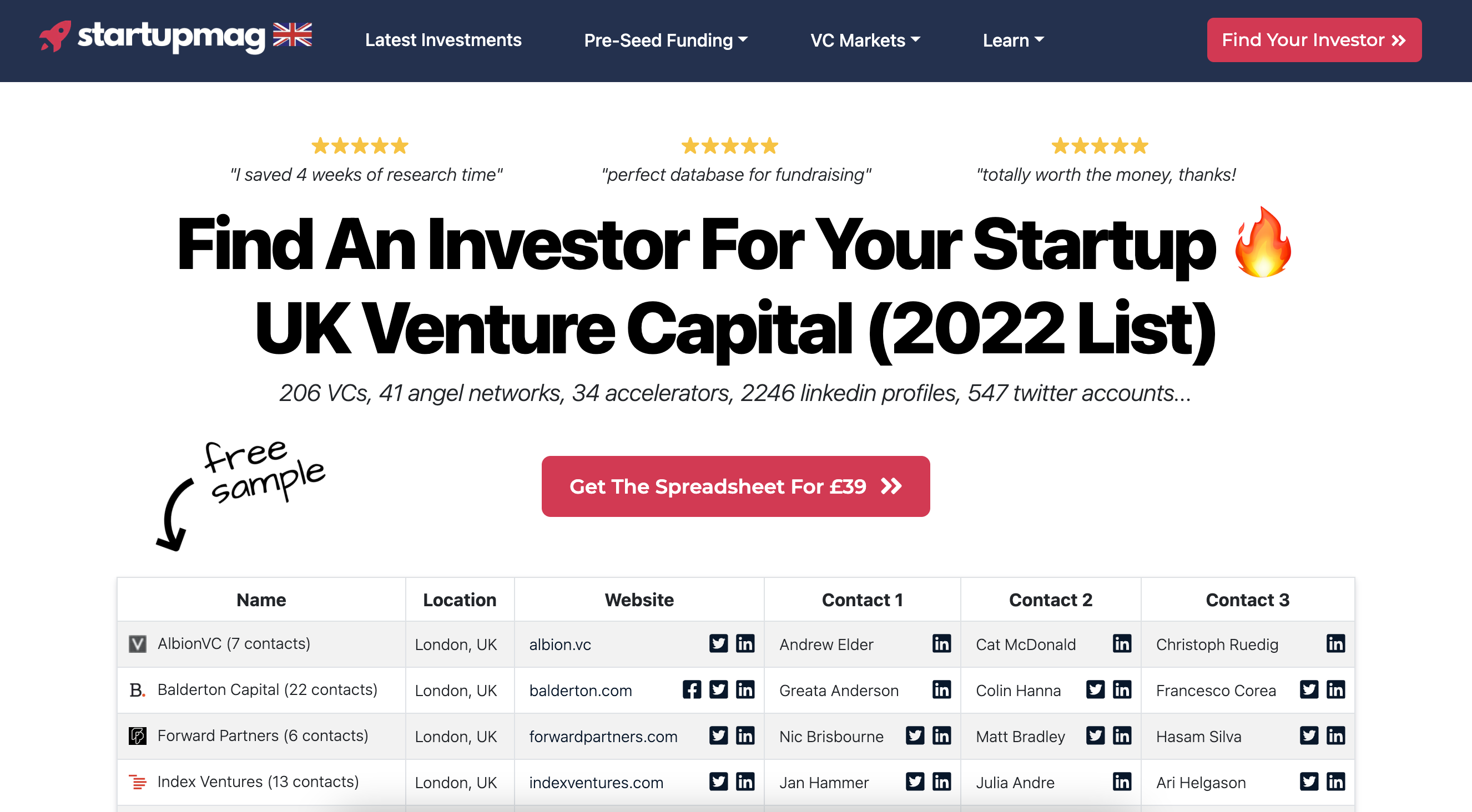 startupmag.co.uk-投資家を見つけてください！メディア2