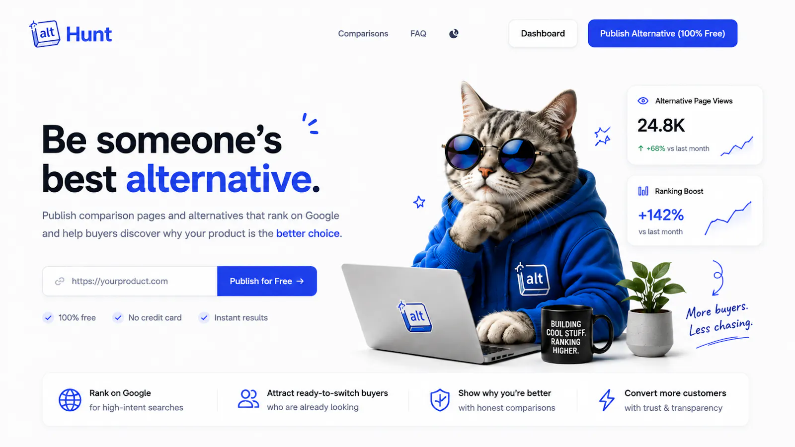 Alt Hunt — Turn Searches Into Customers screenshot 1