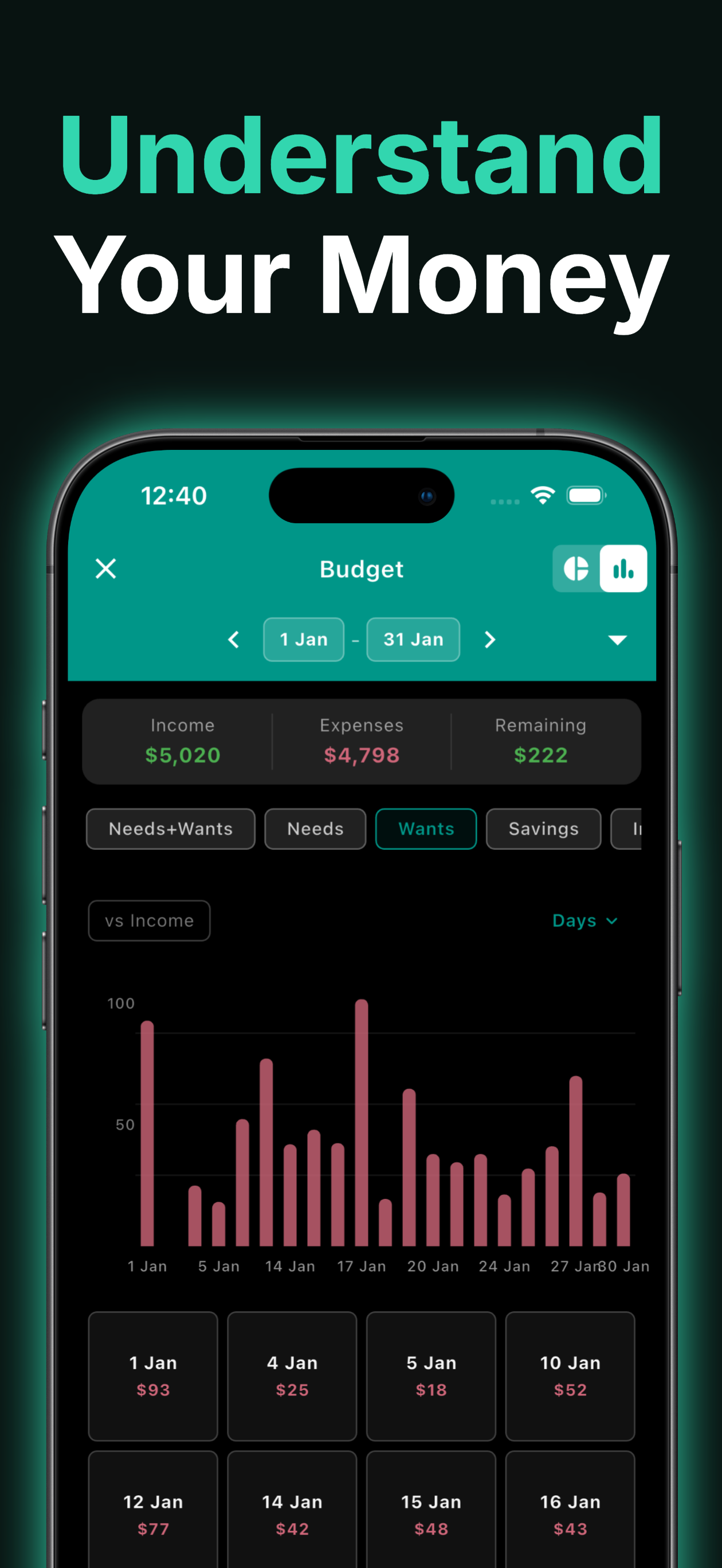 Budgetum - Screenshot 3 showing product features and functionality