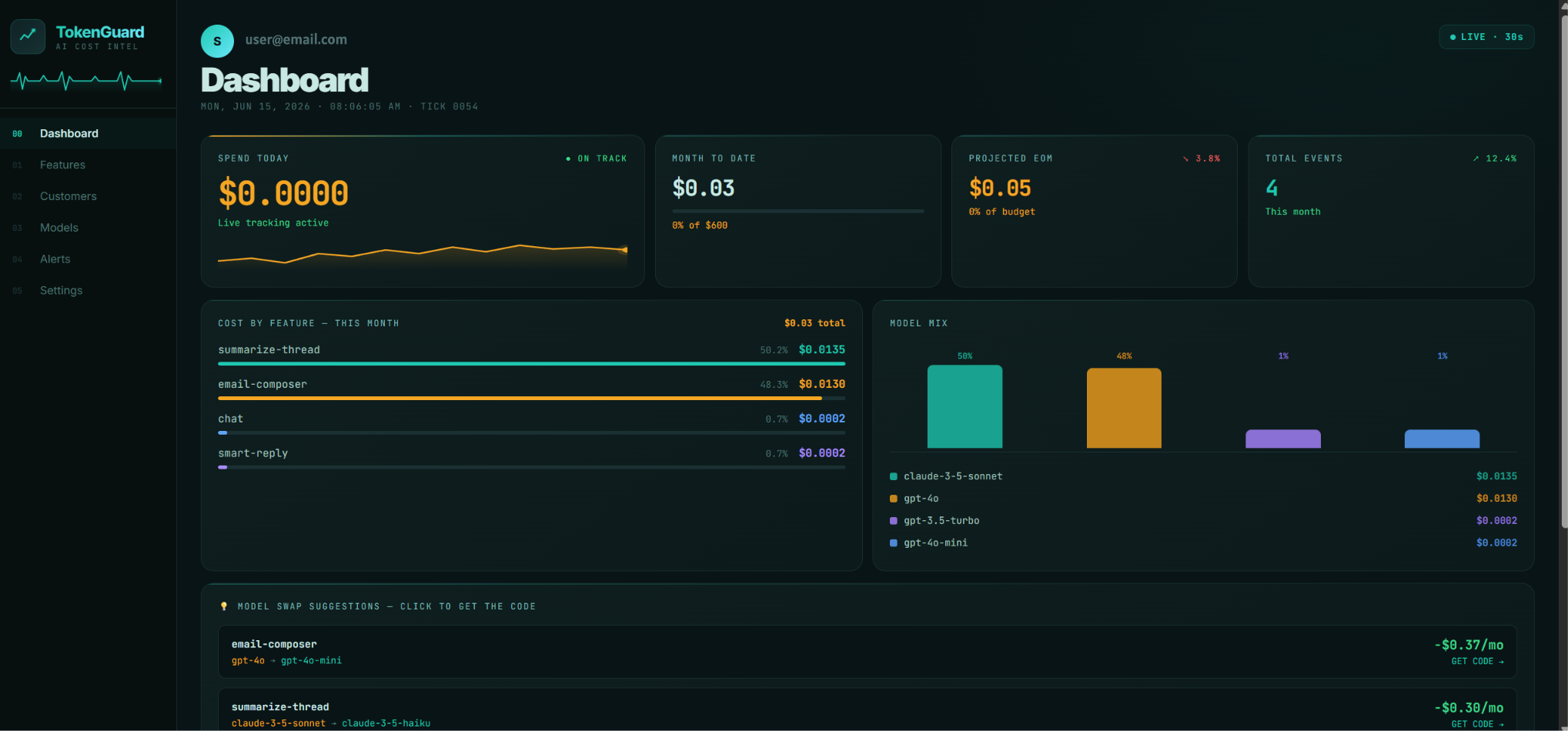 TokenGuard gallery image