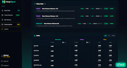 HoopSignal gallery image