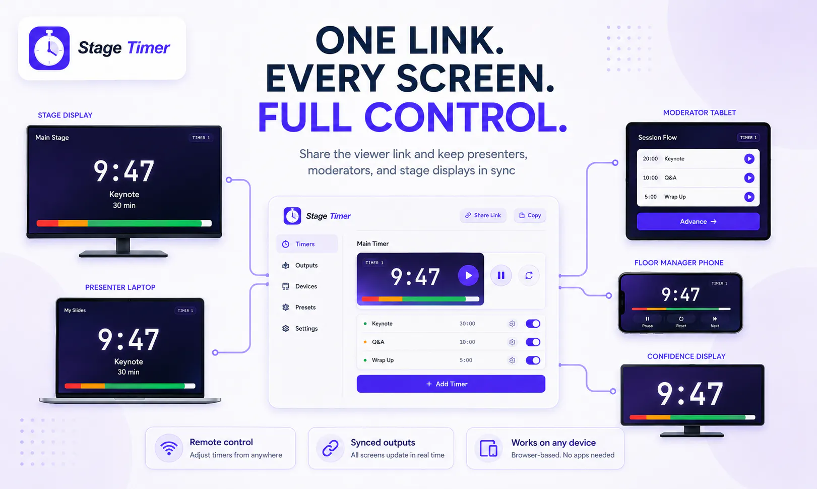 StageTimerControl gallery image