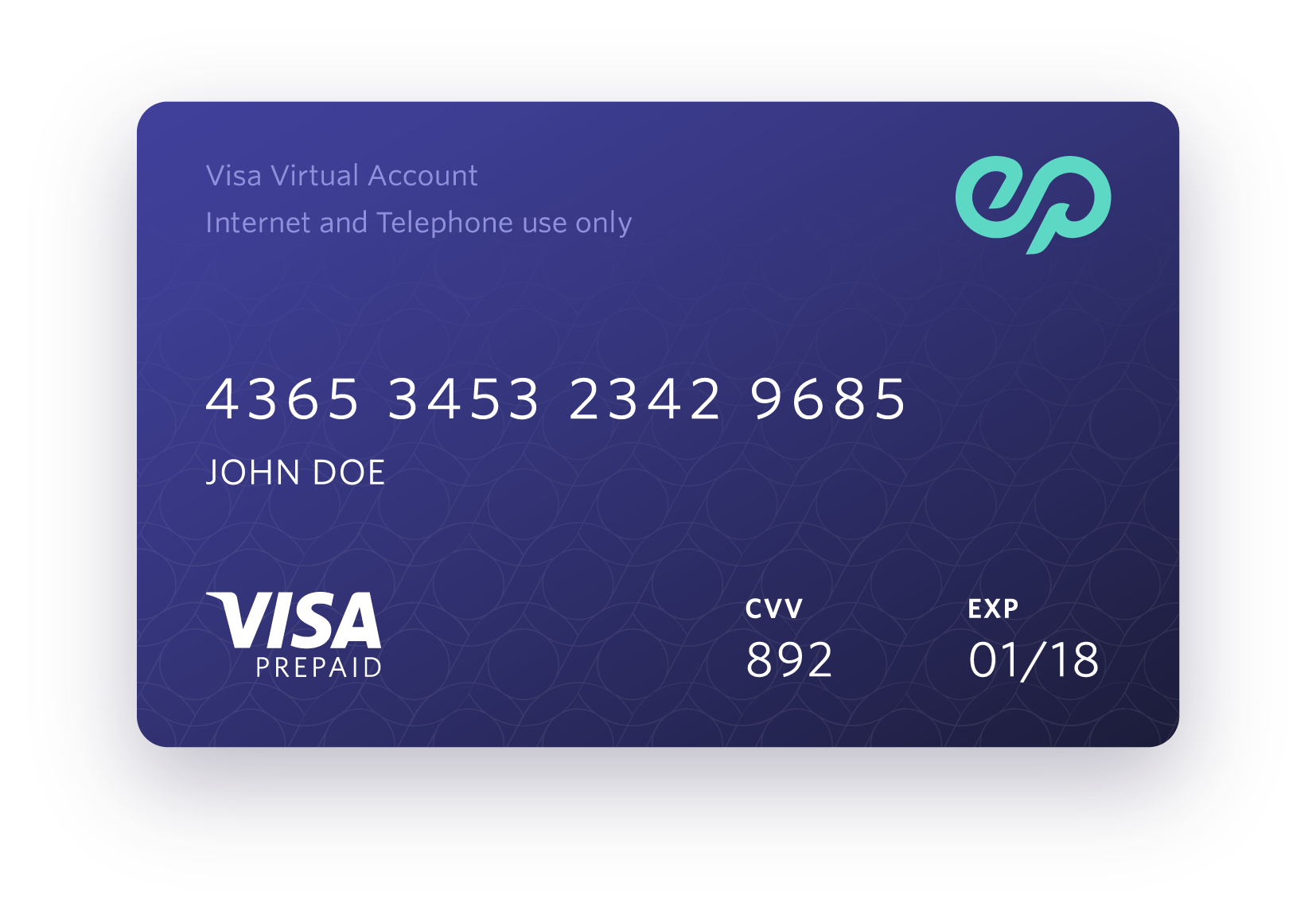 Виртуальные карты банков