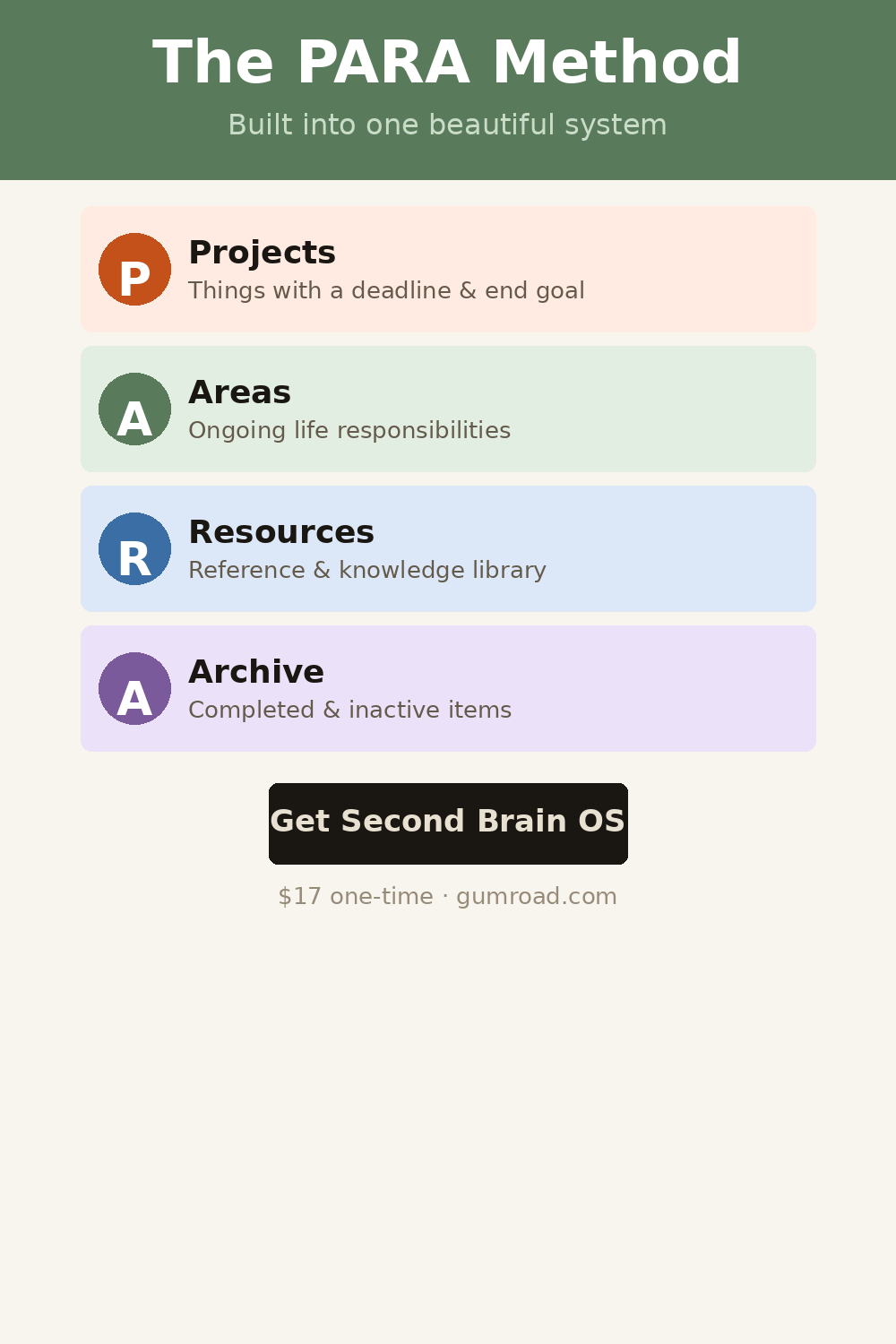 Second Brain OS gallery image