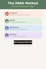 Second Brain OS gallery image
