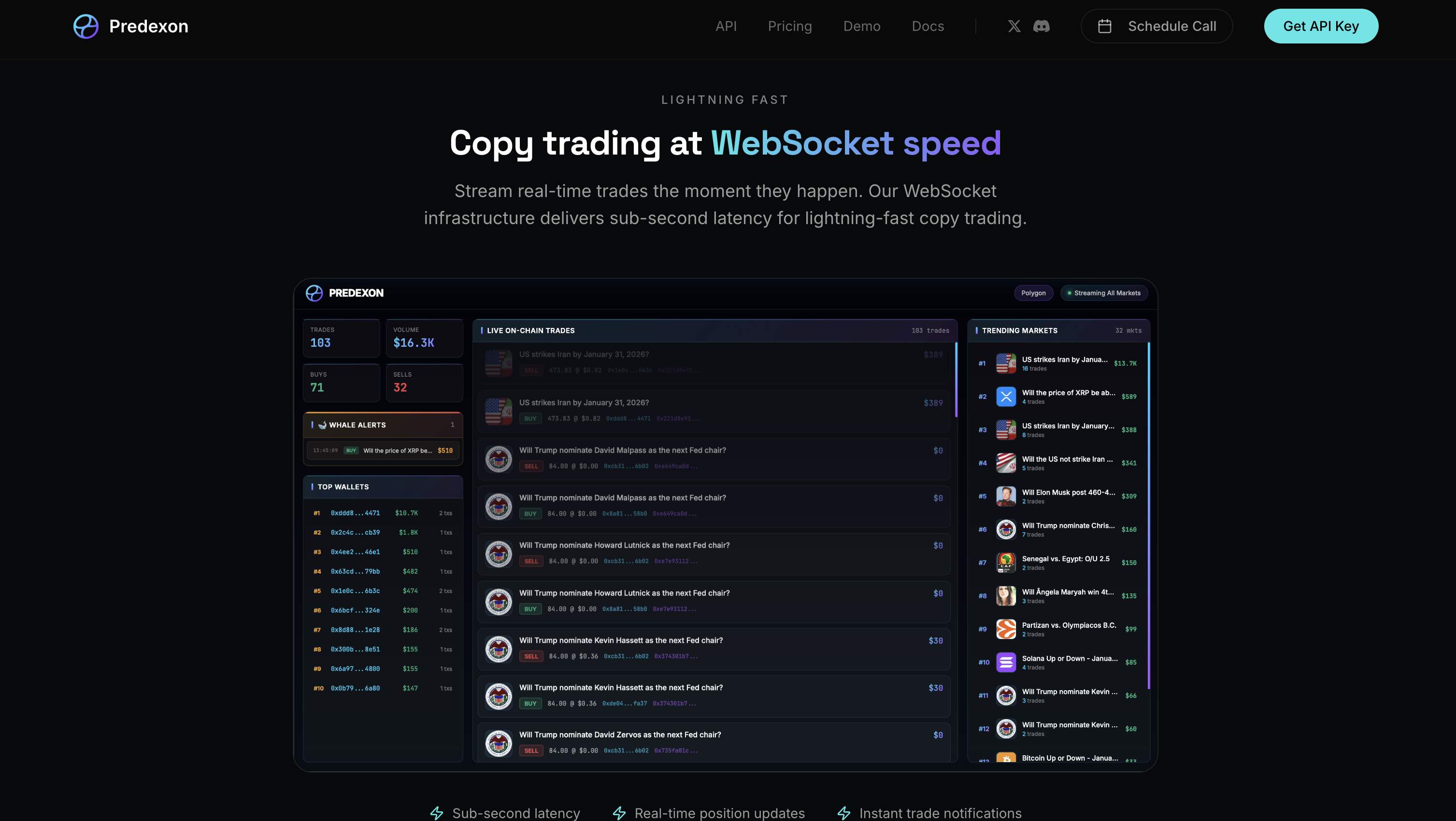 Predexon gallery image