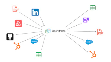 Smart Paste gallery image
