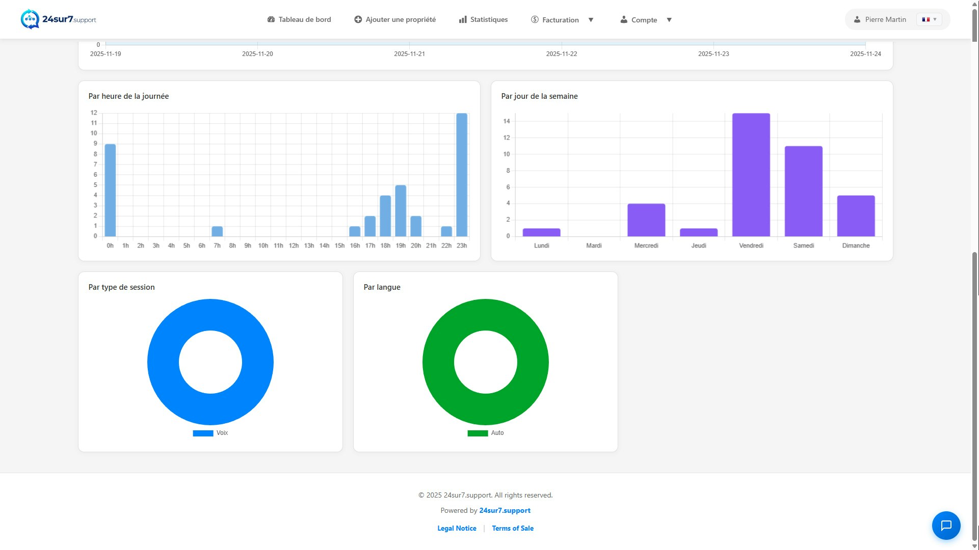 24sur7.support - Votre support IA 24/7 gallery image