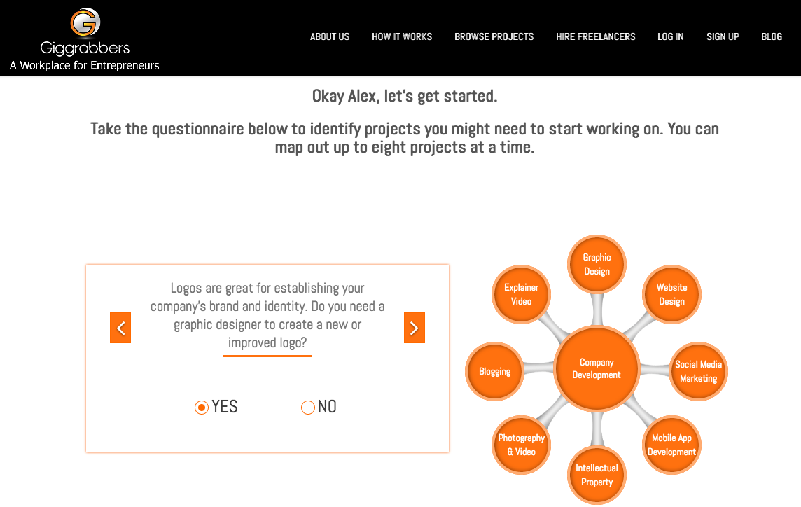 Giggrabbers - A Workplace for Entrepreneurs gallery image
