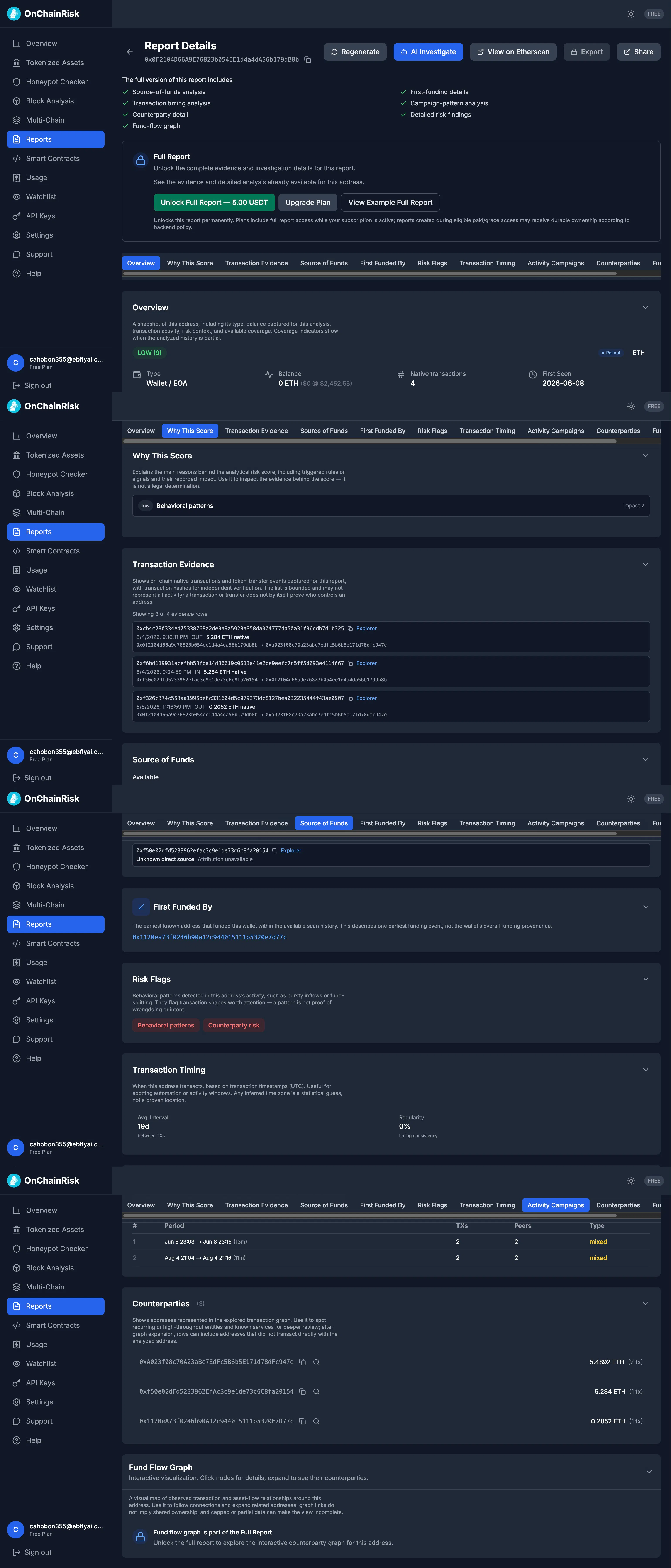 OnChainRisk gallery image