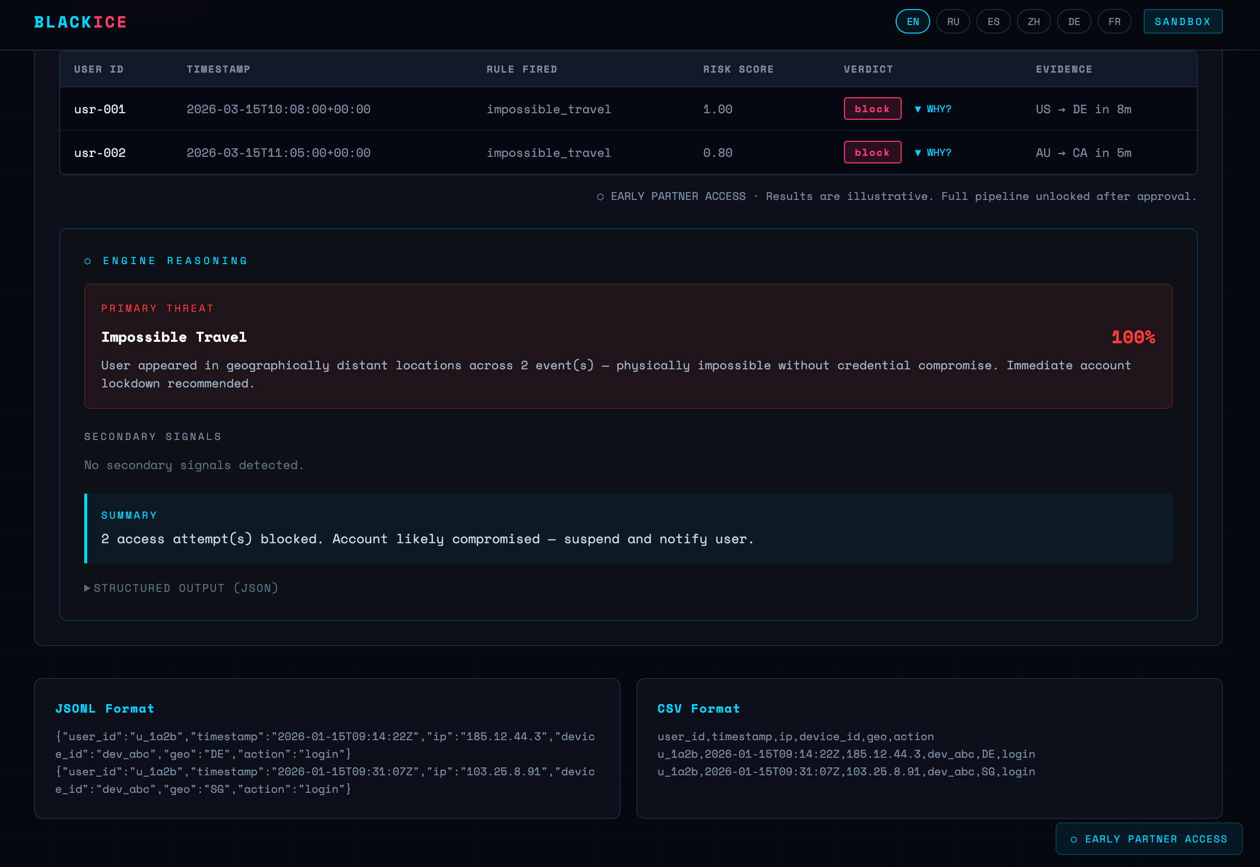 BlackIceHQ gallery image