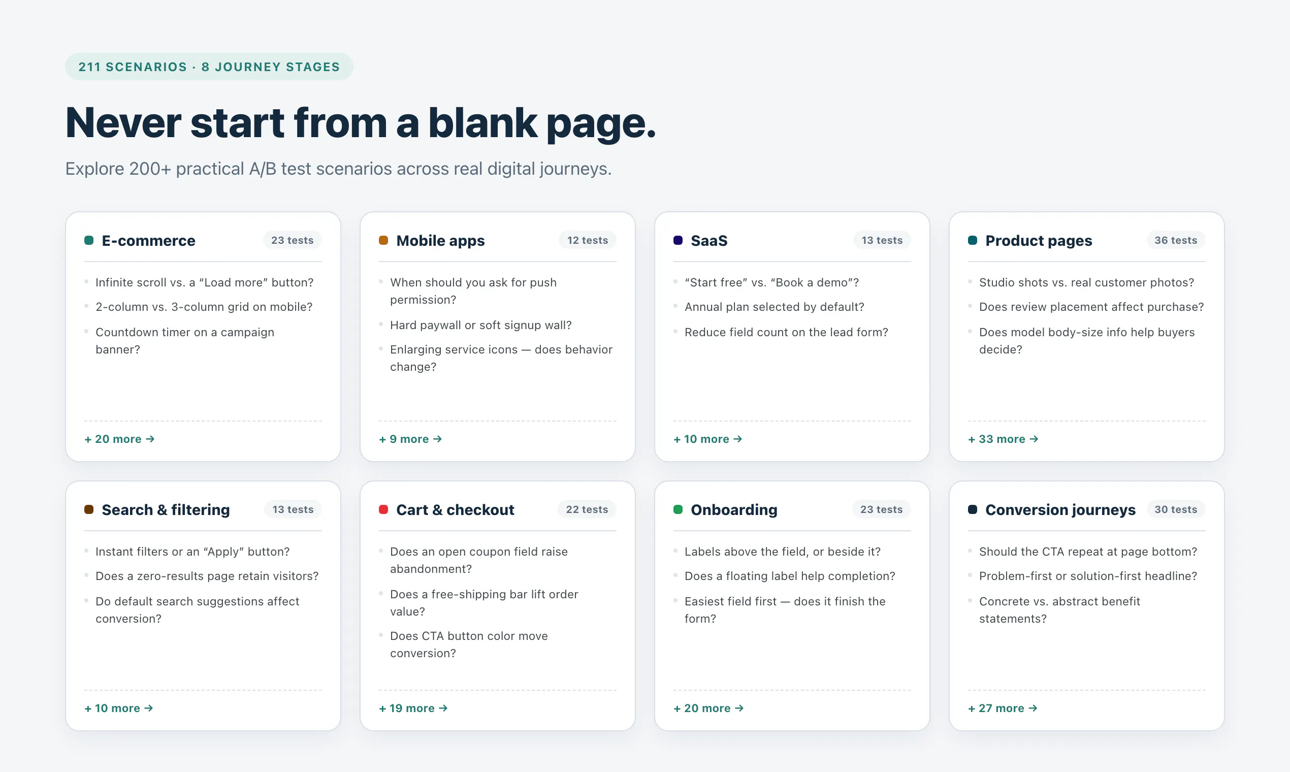 A/B Testing Copilot 截图 4