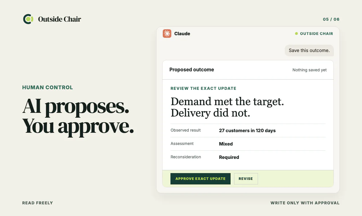 Outside Chair — Strategy gallery image