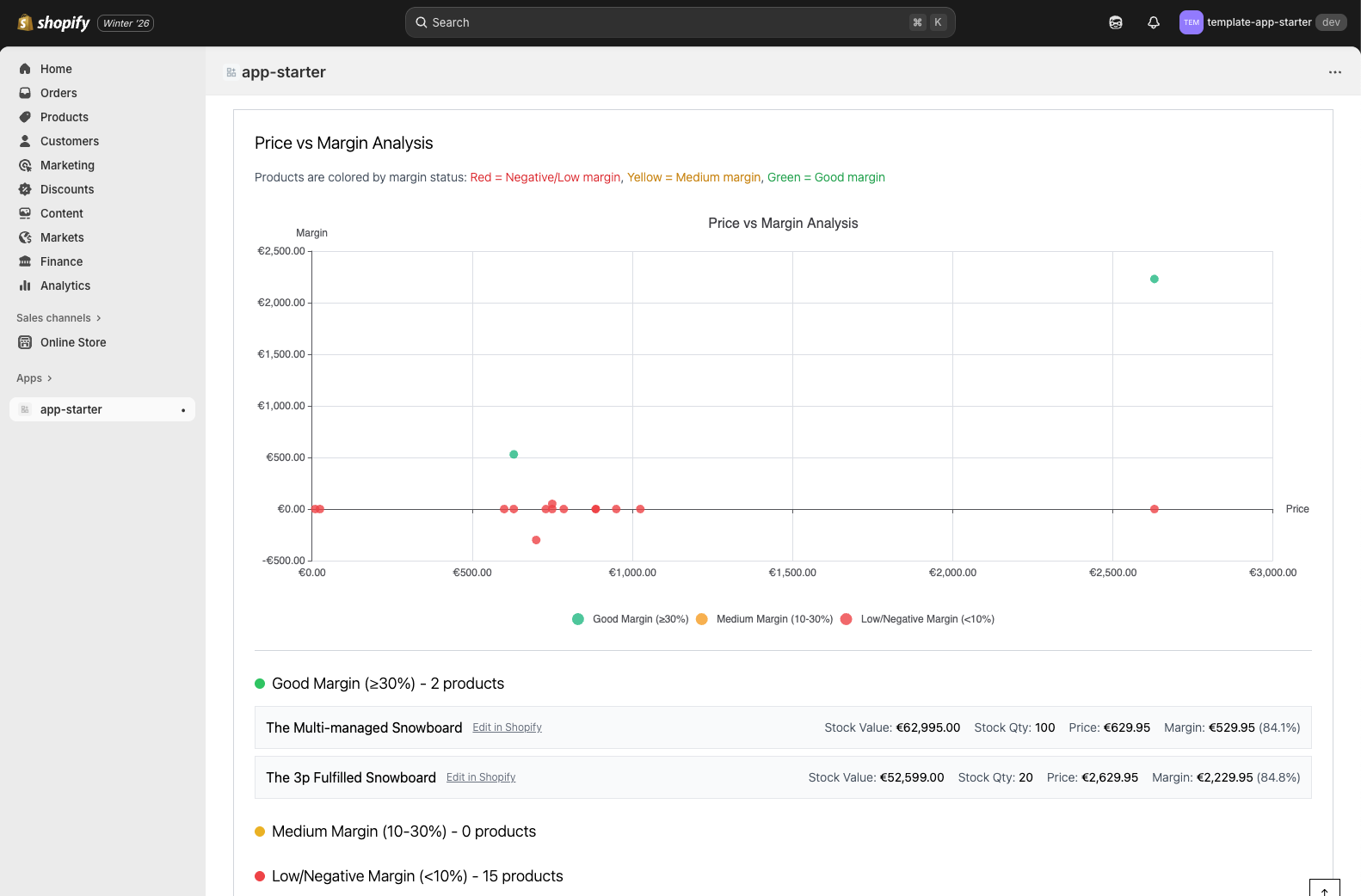 Ecommerce Ops Kit - Screenshot 5 showing product features and functionality