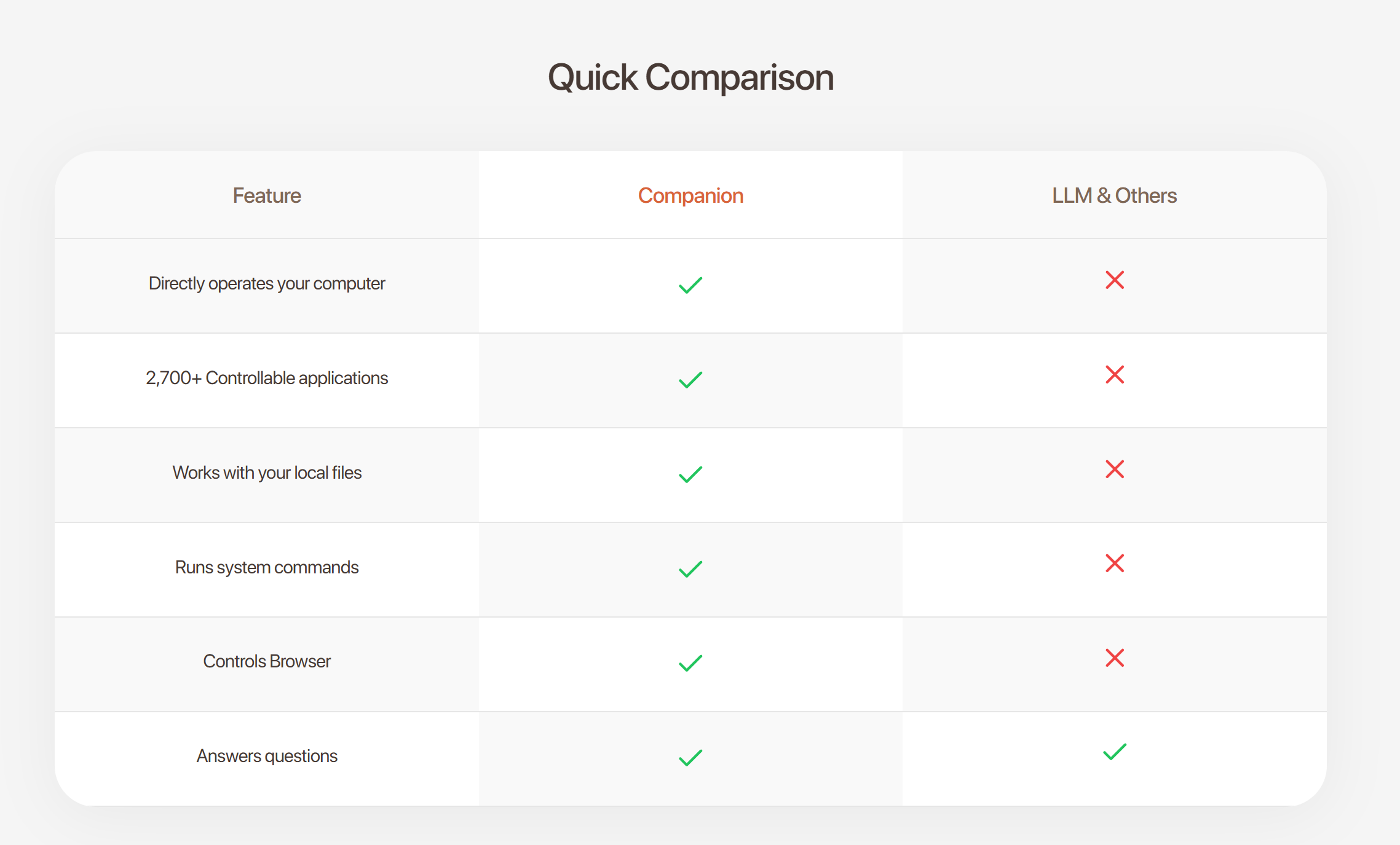 Companion gallery image