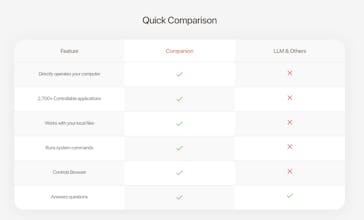 Companion gallery image