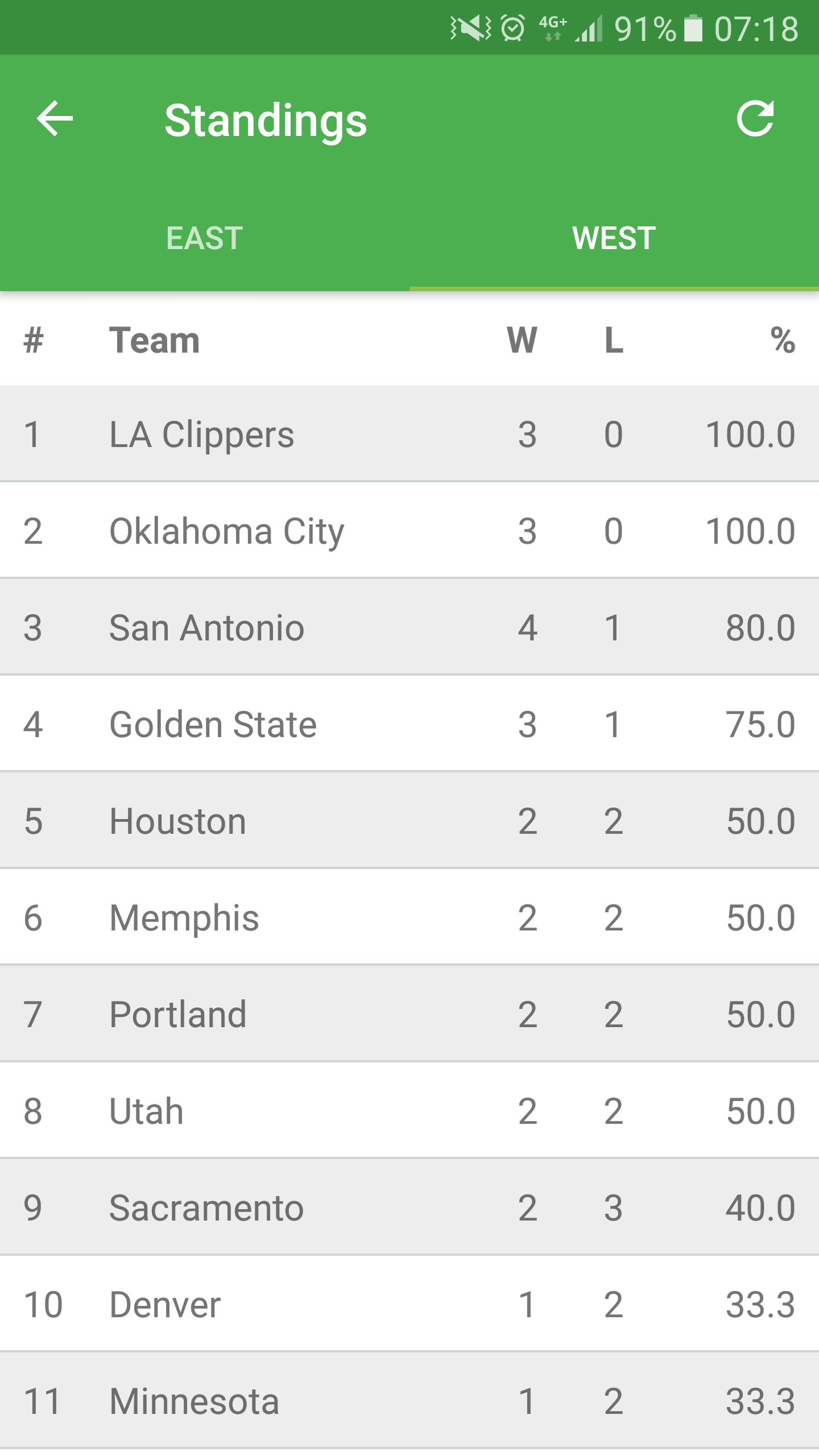 Basket Hoops gallery image